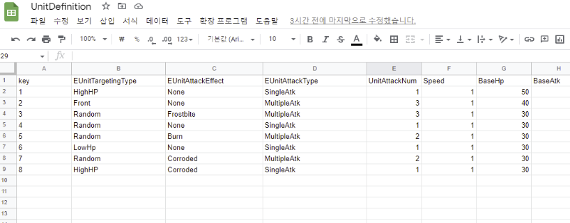 [Unity 개발] 2022 1학기 정리