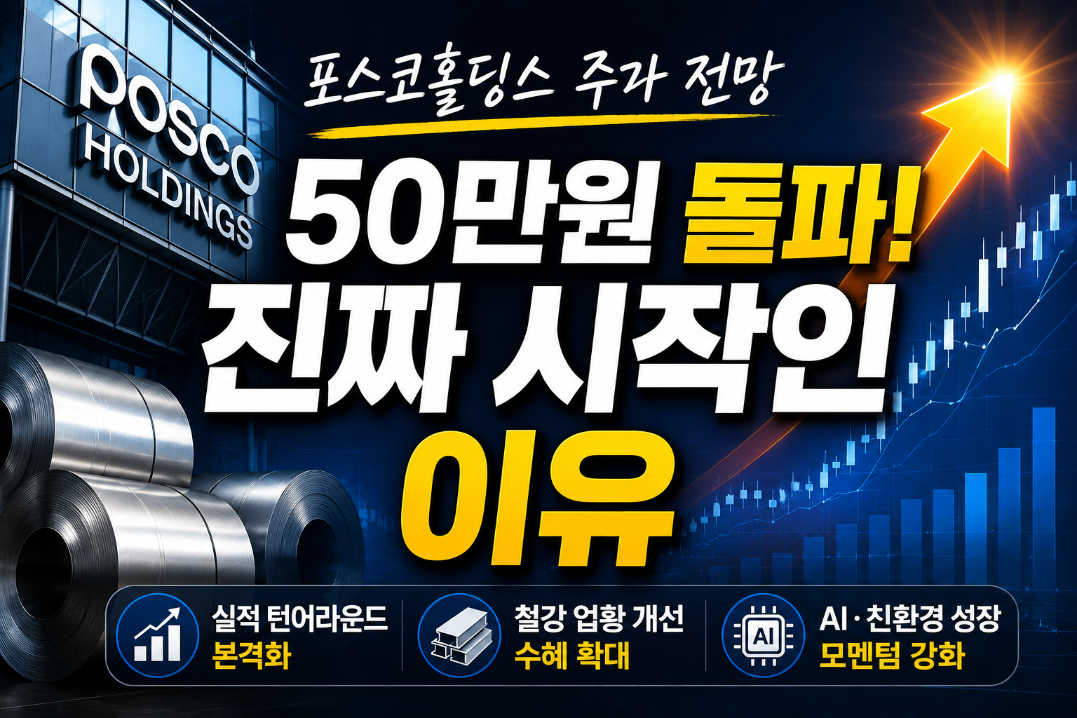 포스코홀딩스 주가 전망