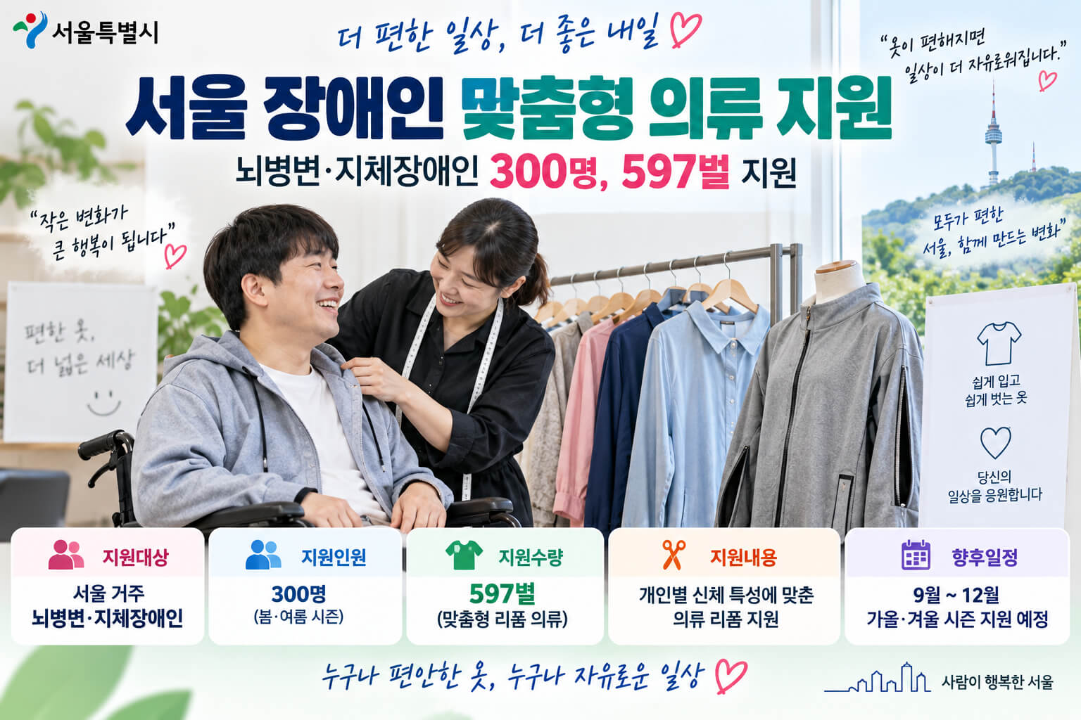 서울 거주 뇌병변·지체장애인 300명에게 개인별 신체 특성에 맞춘 리폼 의류 597벌을 지원한 장애인 맞춤형 의류 지원사업 안내 이미지