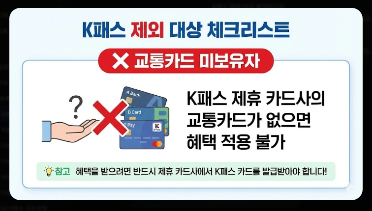 2026 K패스 신청 대상(제외, 조건, 지역)(+방법)