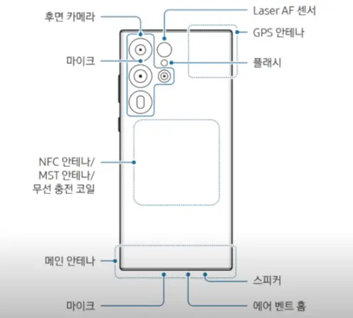 맥세이프-갤럭시-호환2