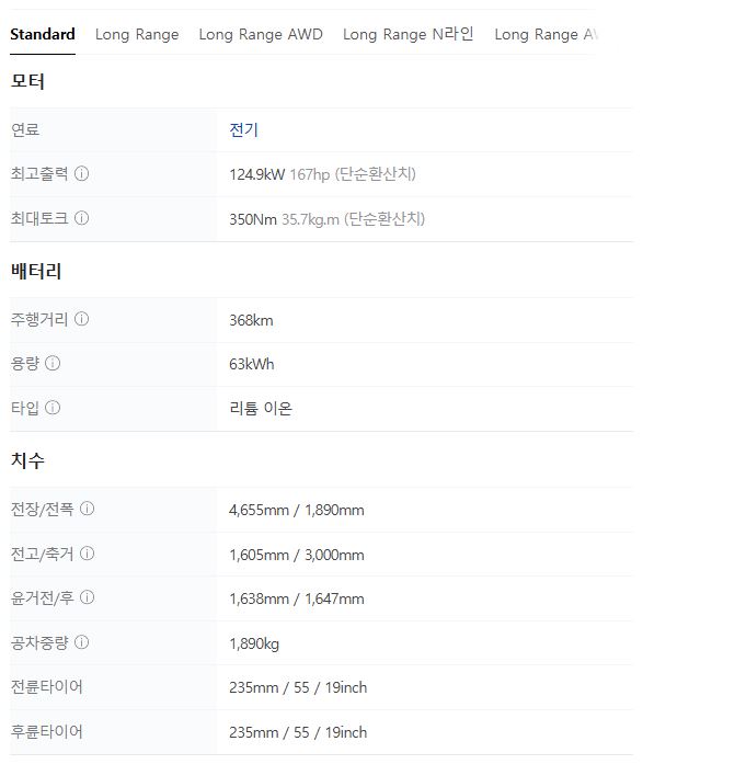 2025 아이오닉 5