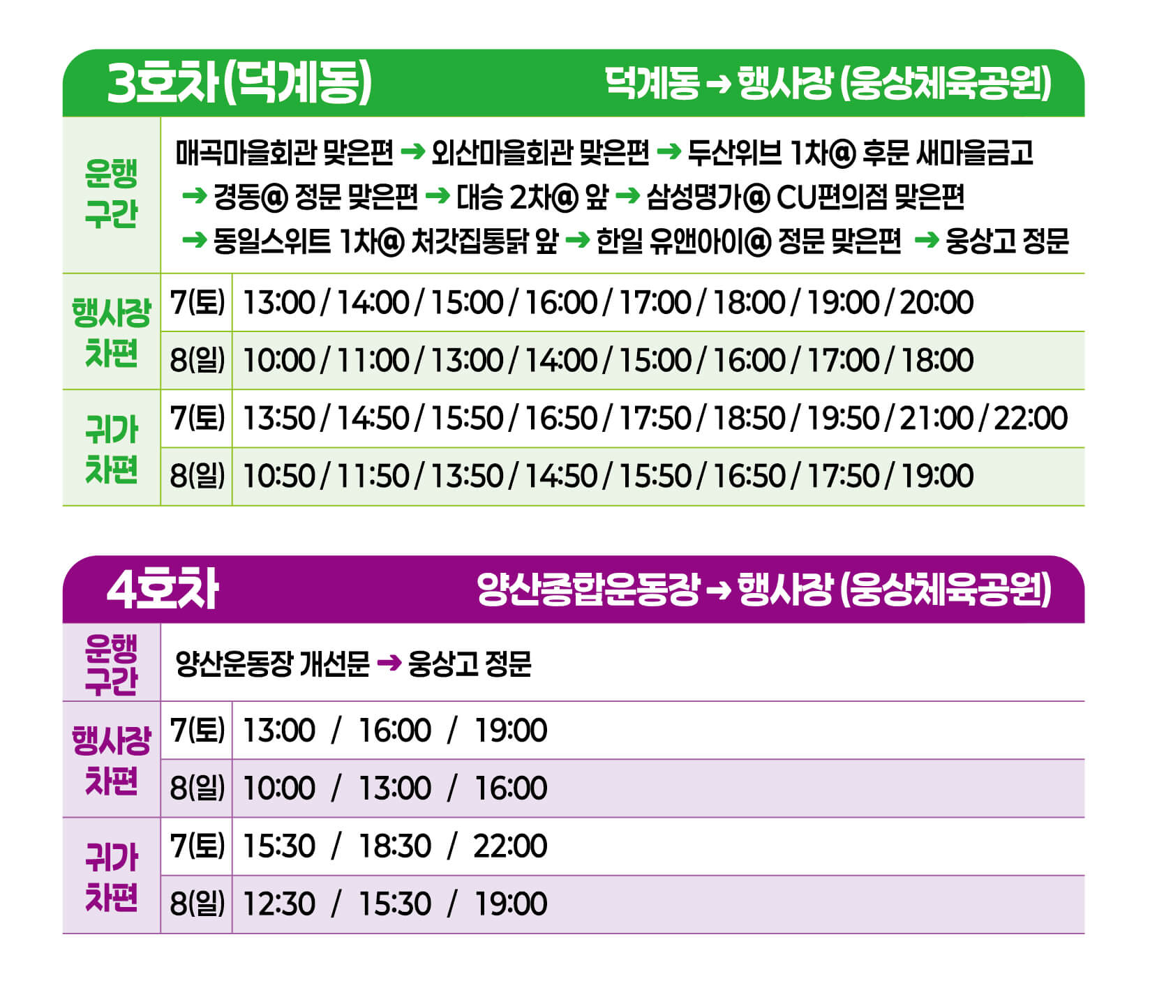 2025 양산웅상회야제