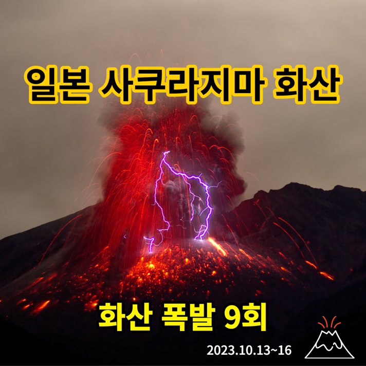 사쿠라지마 화산 폭발