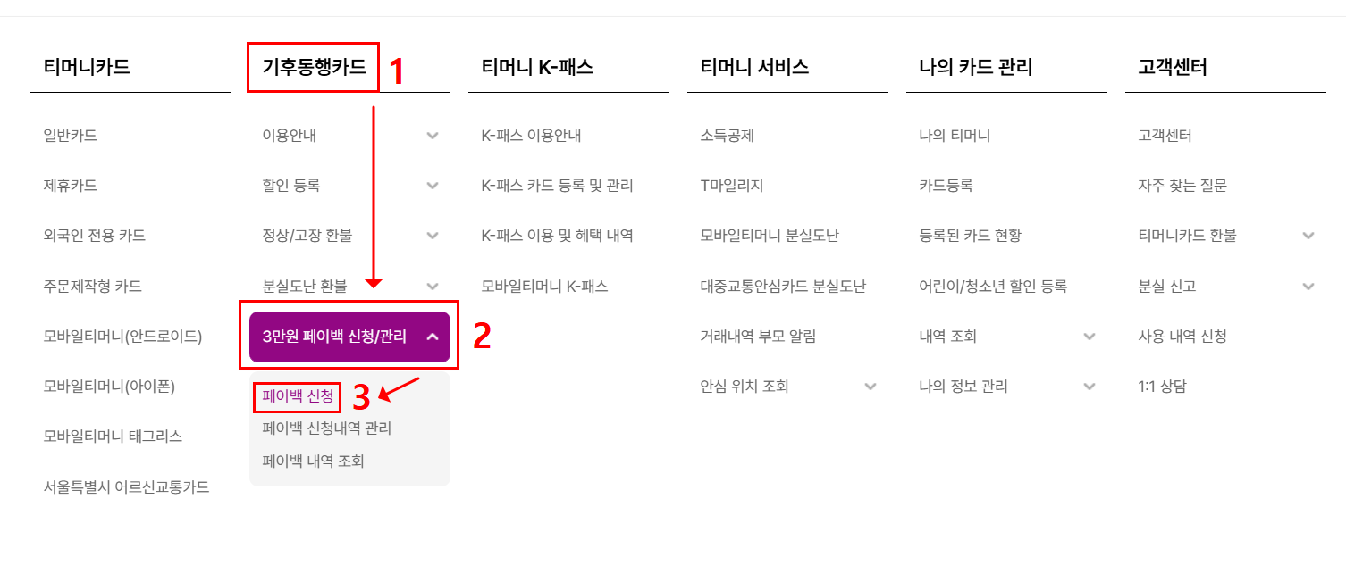 2026 서울 기후동행카드 환급대상, 온라인 신청 화면