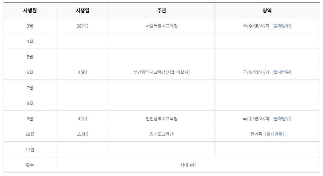 2024년 고2 모의고사 일정