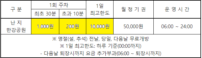 난지캠핑장 예약