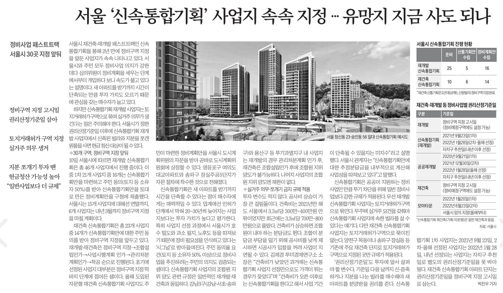 9월 11일 월 경제뉴스 부동산뉴스 헤드라인뉴스 오늘의 간추린뉴스