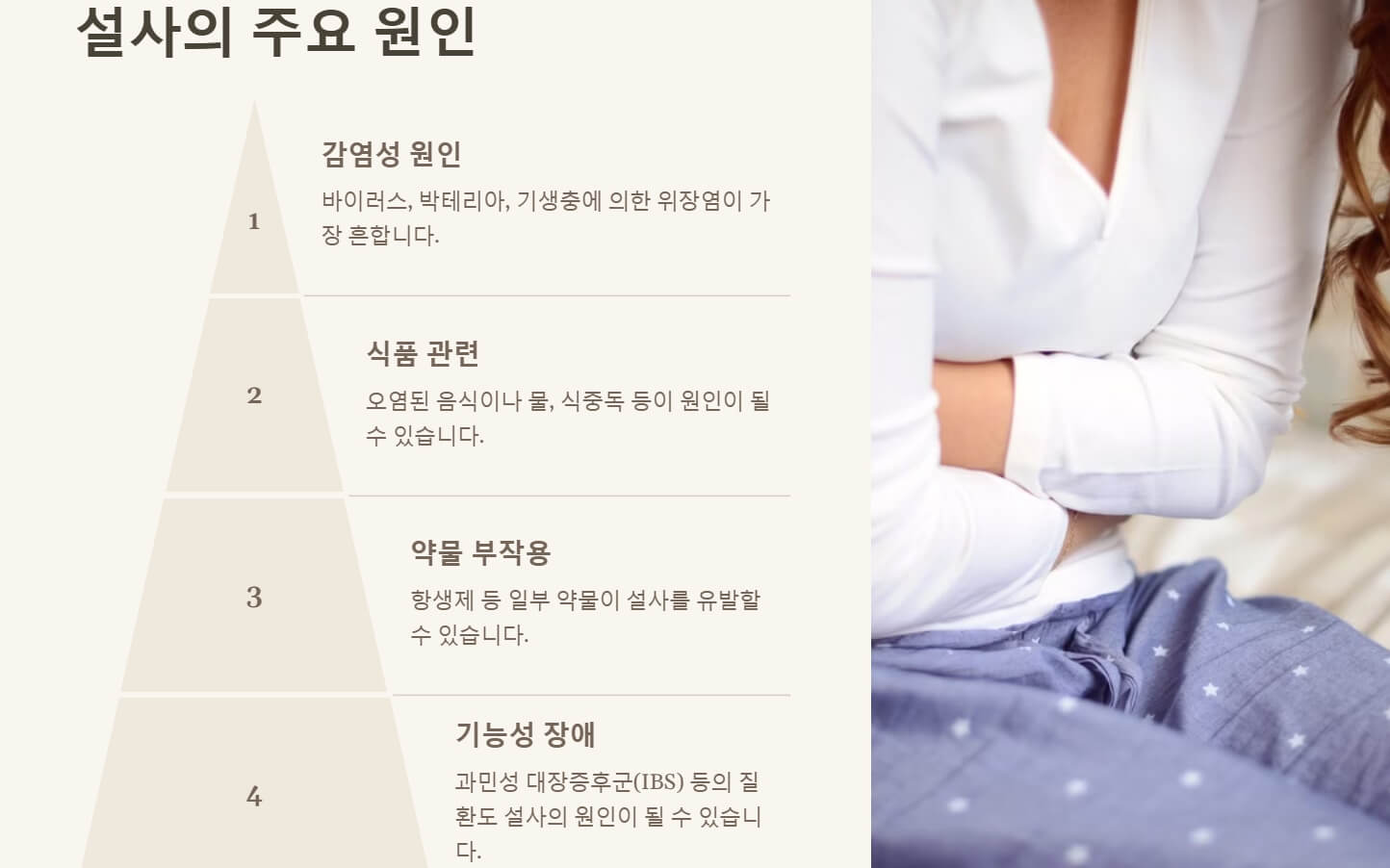 설사가 계속될때 대처법