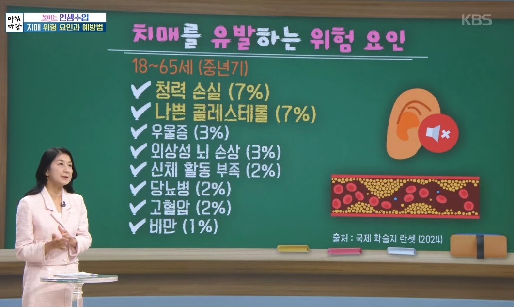 EBS명의-알츠하이머-치매-최성혜-교수