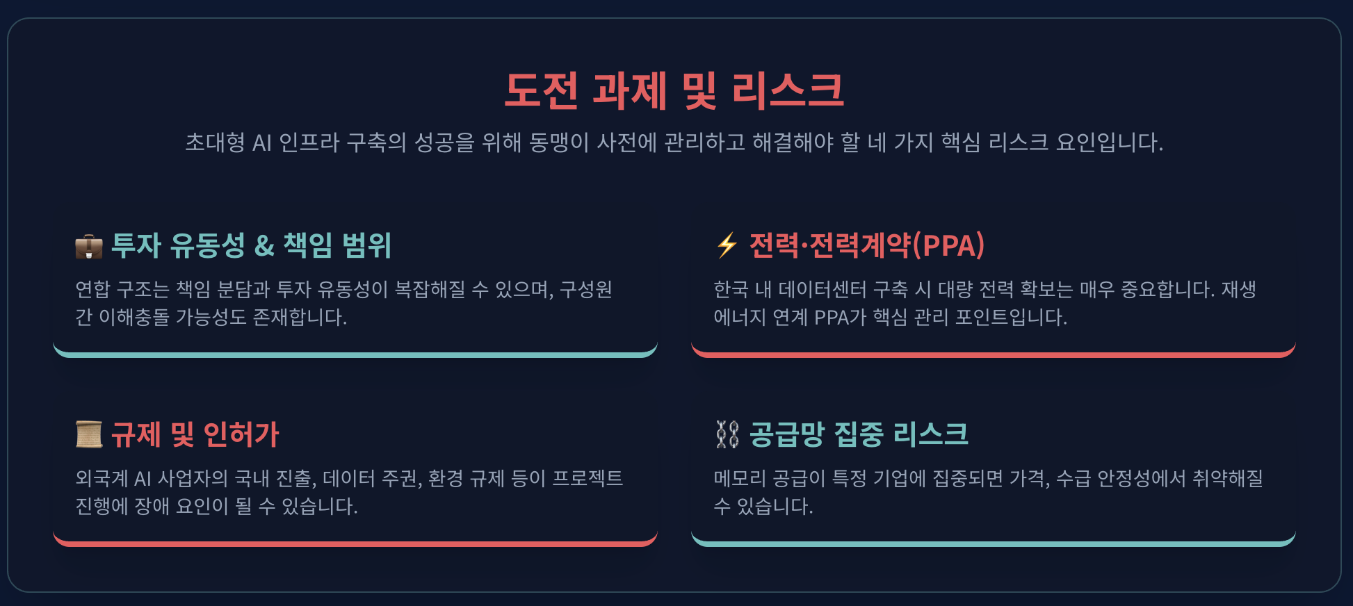 도전과제 및 리스크