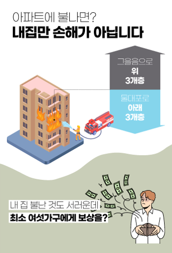 가정 화재 보험 가입 방법 계산 방법 추천