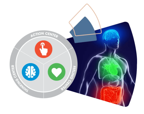 애니어그램 무료테스트 9가지 유형