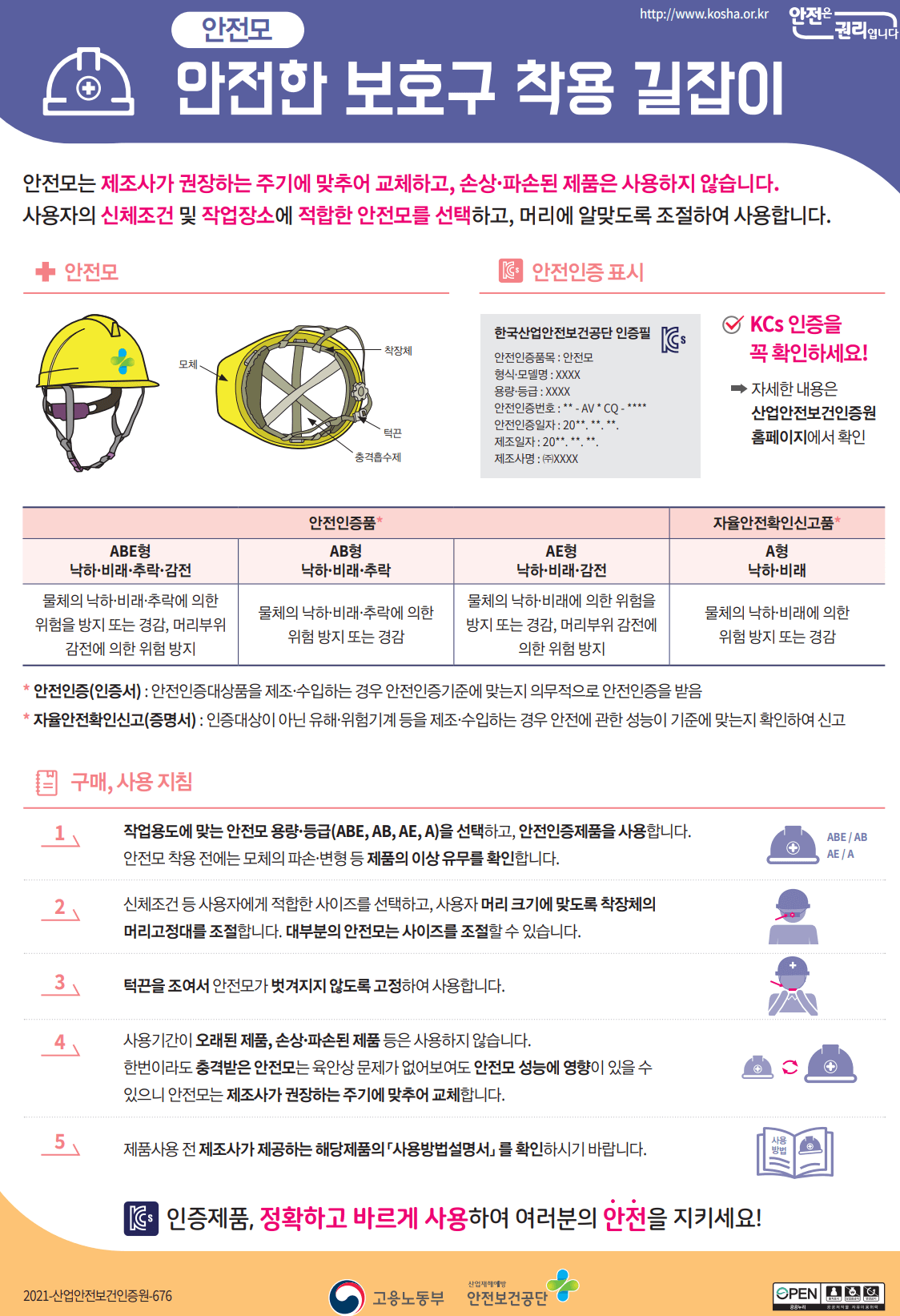 안전모착용길잡이