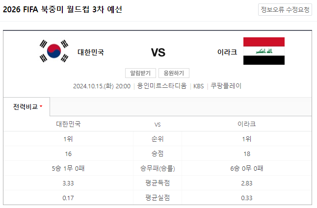 이라크vs대한민국