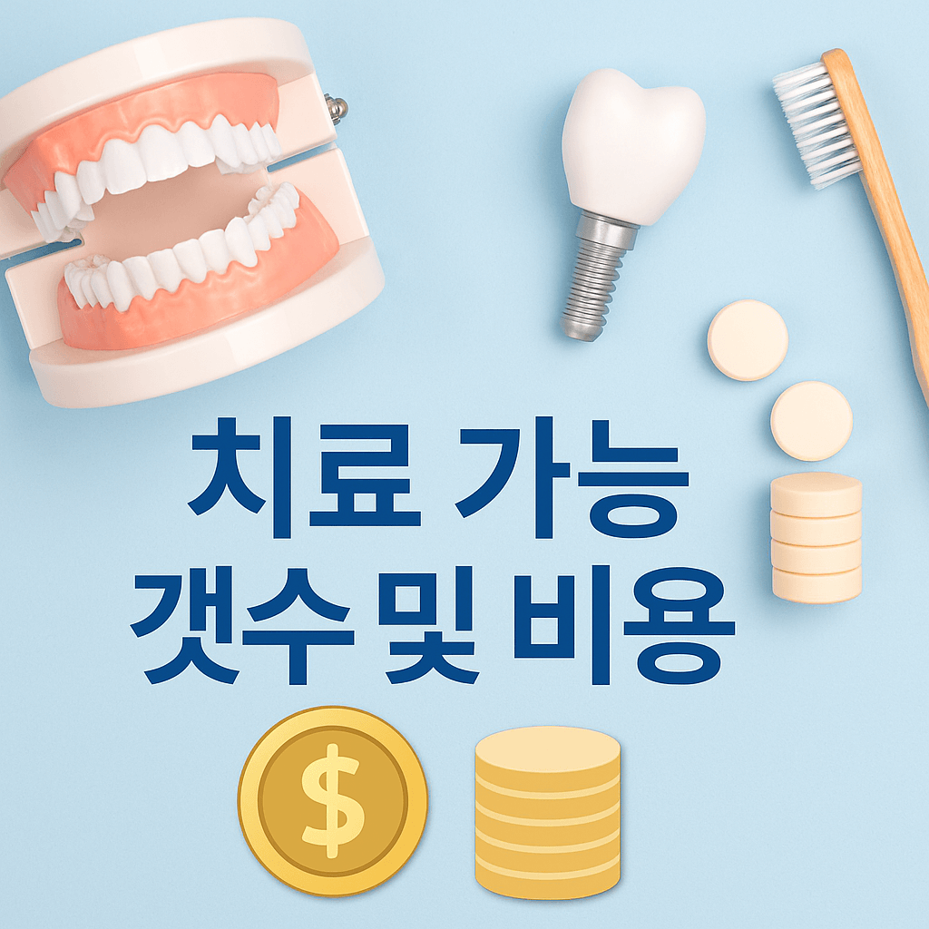 임플란트 치료 갯수와 비용을 나타내는 치과 관련 이미지