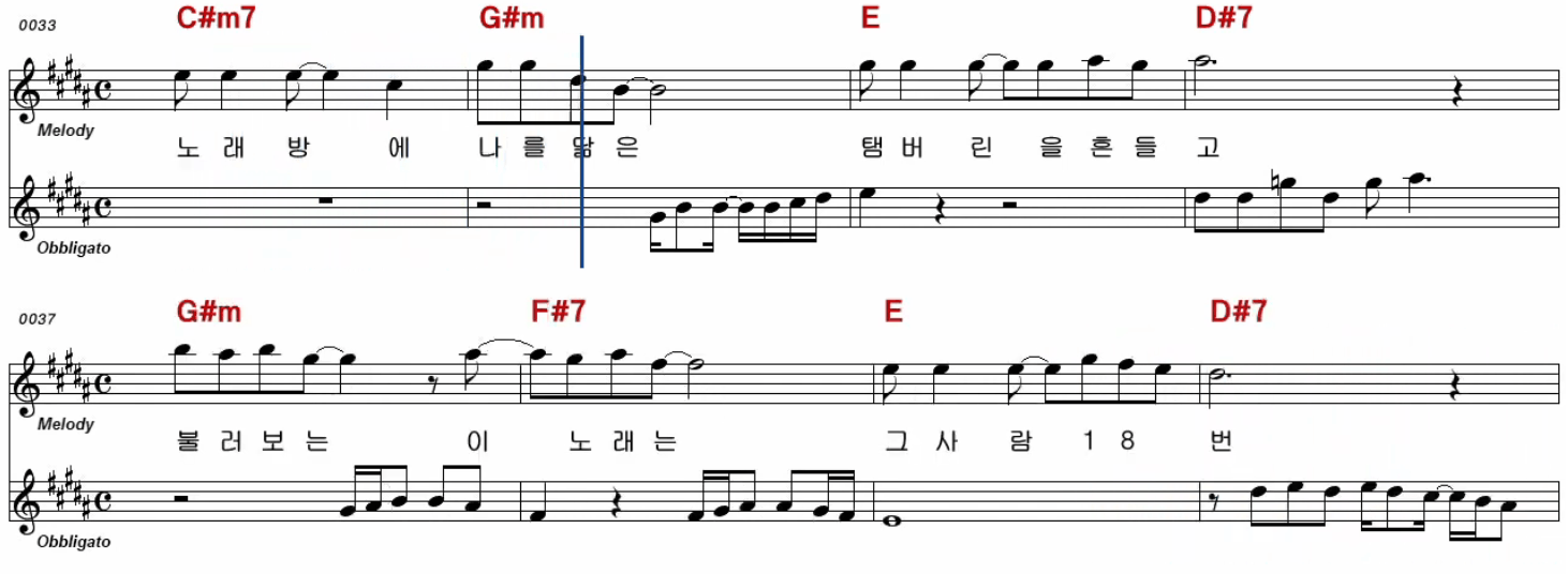 현숙 - 춤추는 탬버린 악보