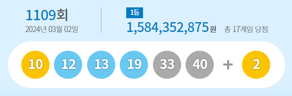 1109회 로또 당첨번호