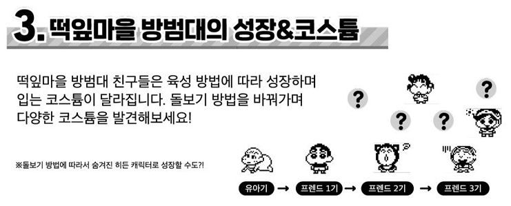 성장 방법