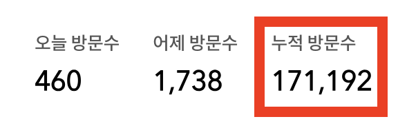 [공지] 누적 방문자 수 17만 돌파