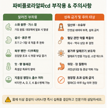 파비플로라알파cd-효능-효과-부작용-먹는법-추천