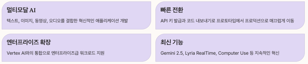 Google AI Studio 활용법 마무리 핵심 요약