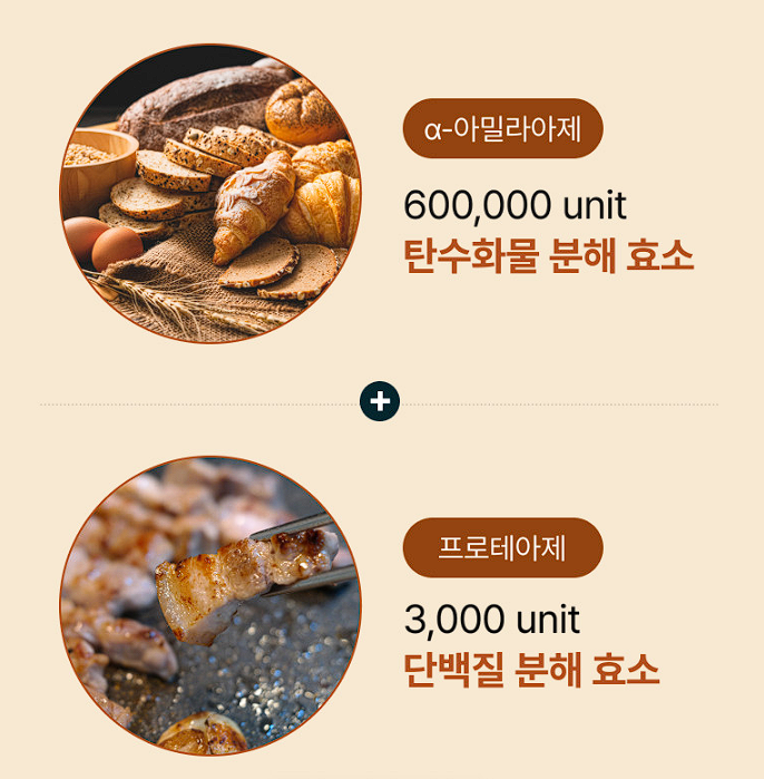 카무트 효소 인기제품 BEST3