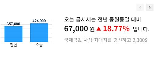 오늘의 금시세 1돈가격