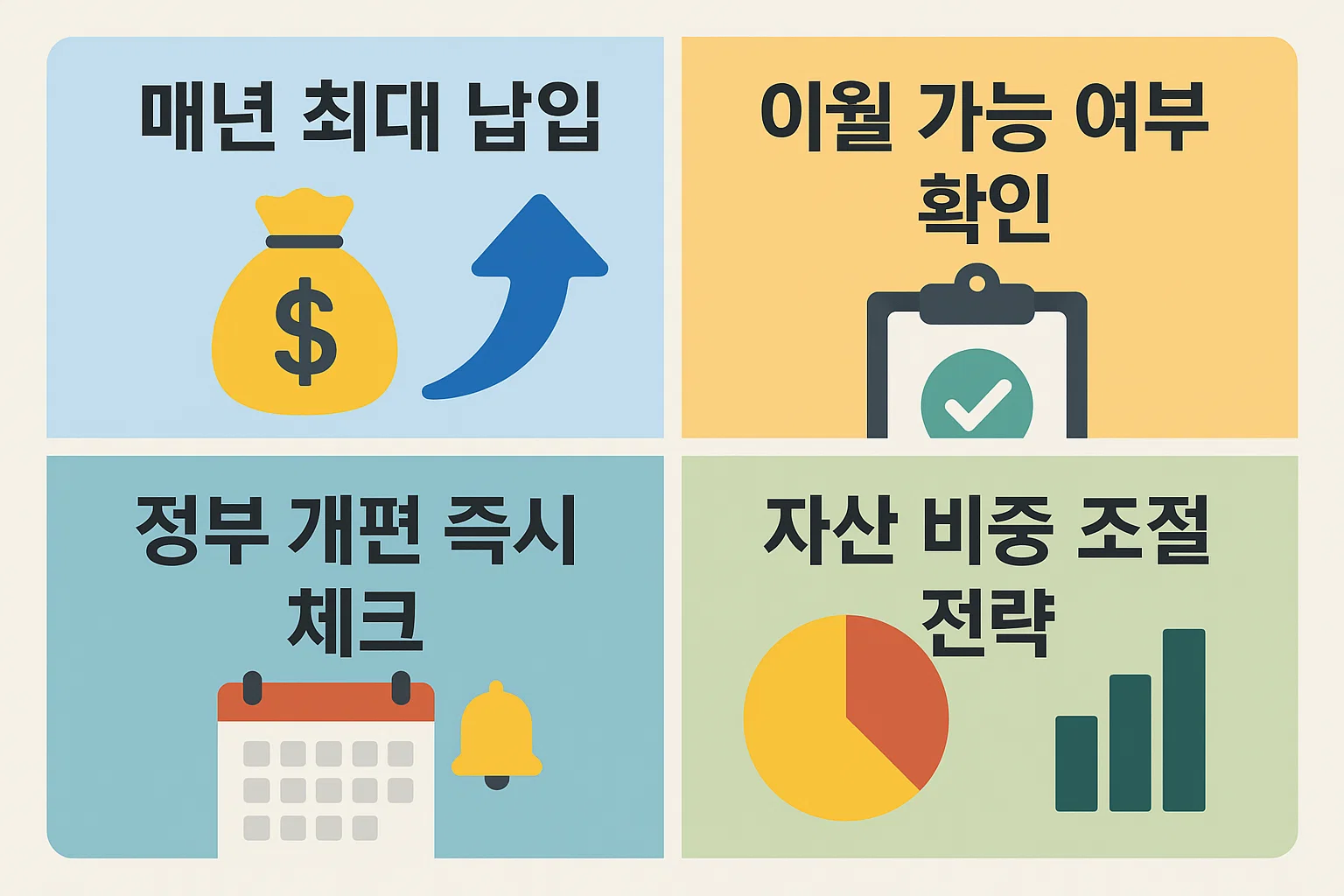 ISA 계좌 납입한도를 활용해 절세 효과를 높이는 방법으로 최대 납입 전략, 이월 가능 여부 확인, 정부 개편 체크, 자산 비중 조절 전략 등을 담은 실전형 활용 인포그래픽
