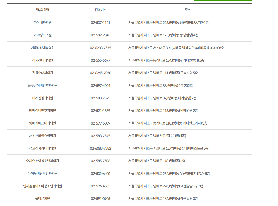 2024 코로나 예방접종 (시기, 비용, 병원 찾기)