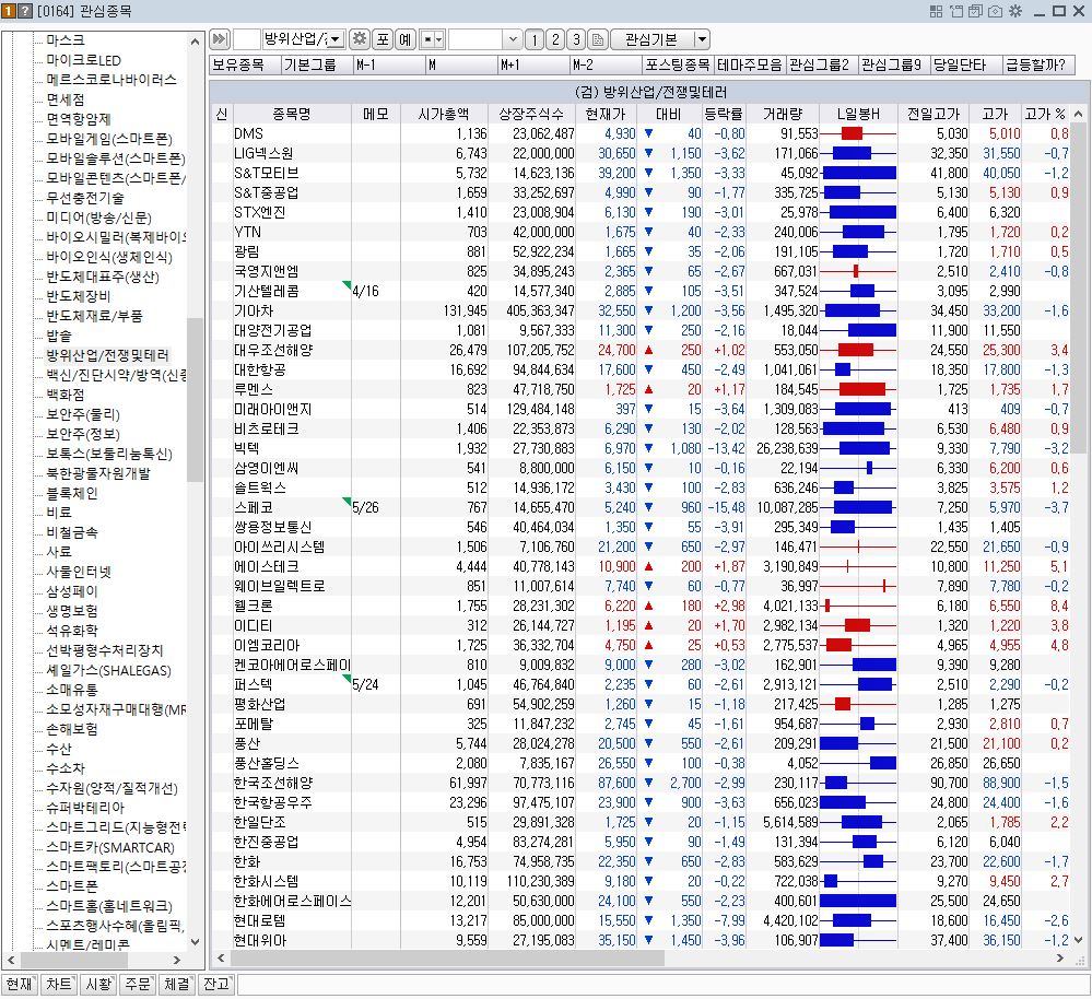방위산업관련주1