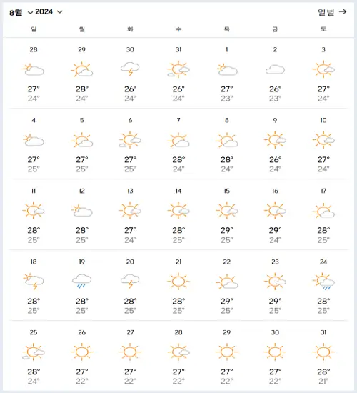 2024년-8월-중국-청도-날씨