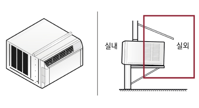 실외기 없는 에어컨