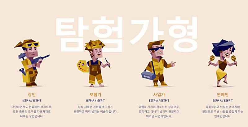 MBTI-성격-테스트-탐험가형-나타내는-그림
