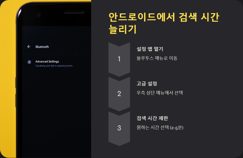 안드로이드