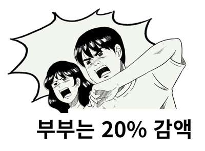 기초연금 부부가구는 20% 감액