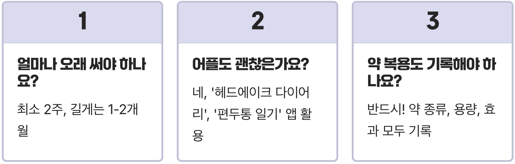 두통 일기 쓰는 법, 병원 가기 전 '이것'만 준비해도 진단이 빨라진다