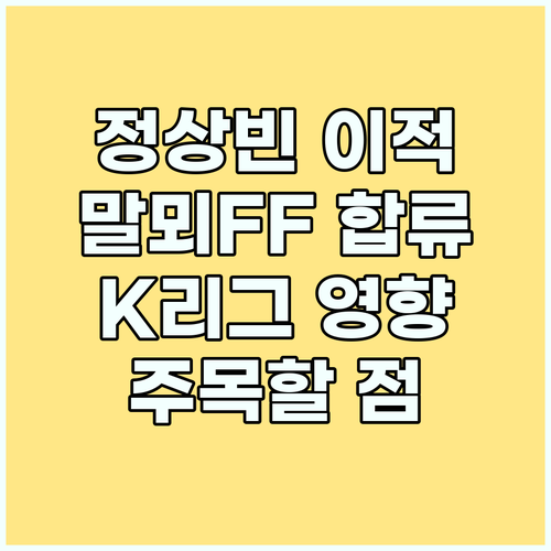 정상빈 선수, 말뫼FF 이적, K리그