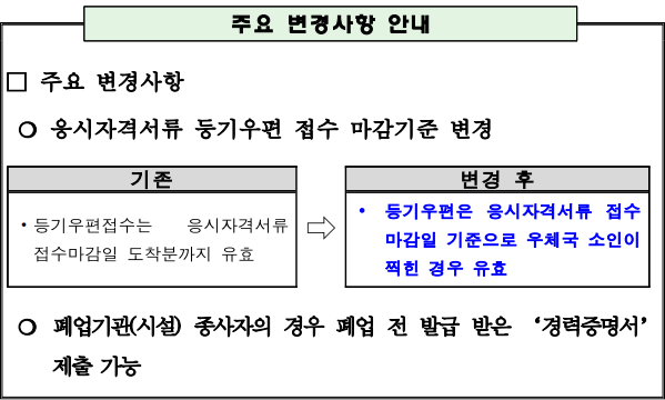 변경사항