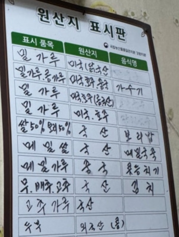 원산지표시판