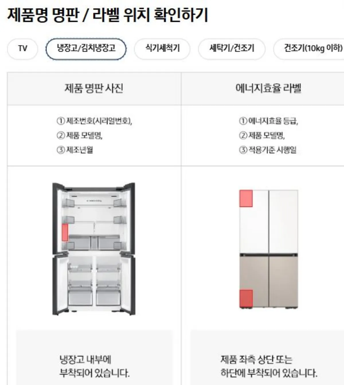 냉장고 제품 명판 라벨 위치 이미지