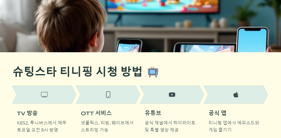 티니핑 종류 완벽정리: 캐릭터,등급,장난감(추천 및 가격),시청정보까지