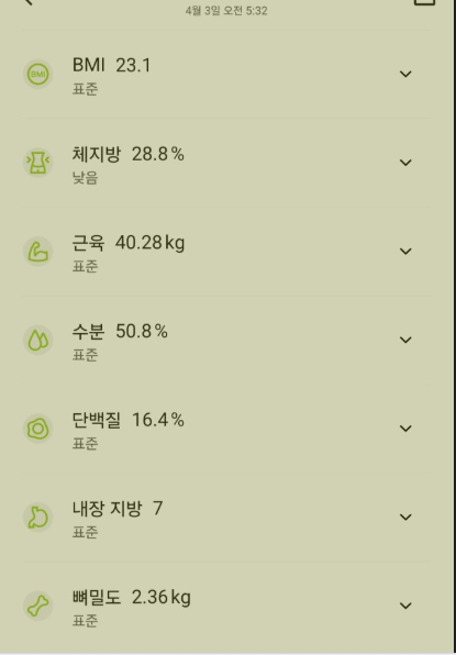 스위치온 갱년기 다이어트 2주 11일차
