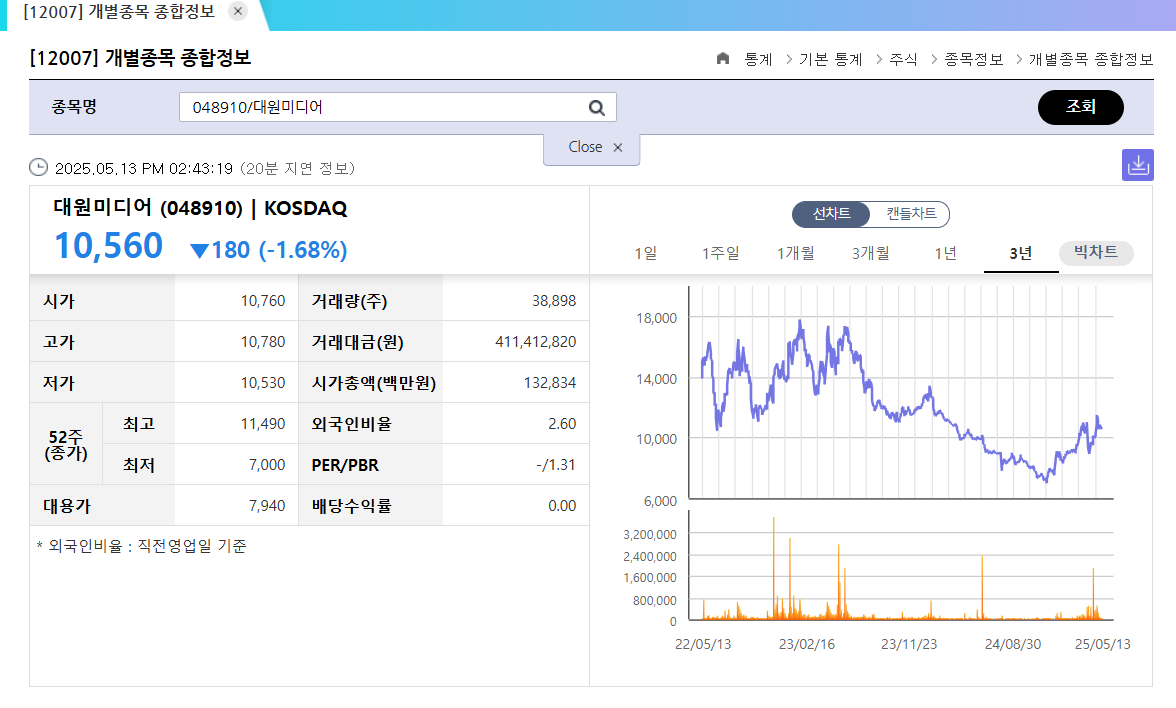 이재명 정책과 관련주 문화예술공약