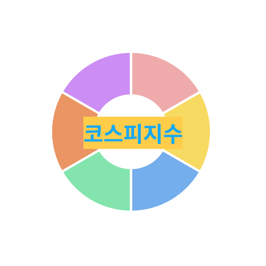 코스피지수