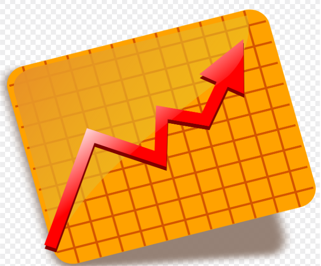 S&P500 의 주가 상승 그래프