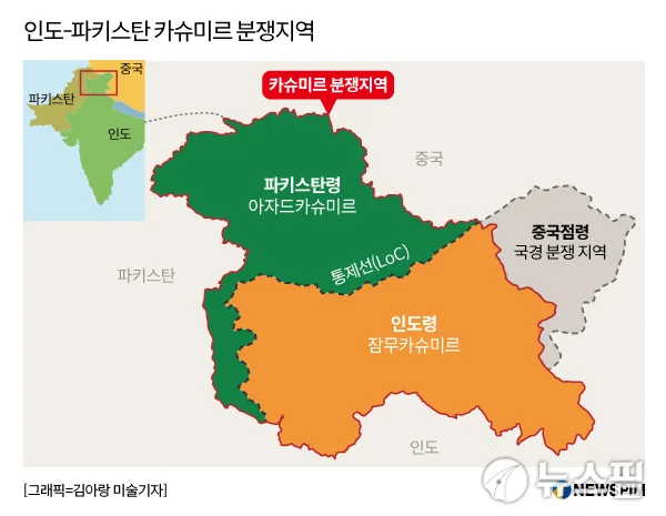 인도와 파키스탄, 핵 보유국 간 전면전은 현실이 될까?