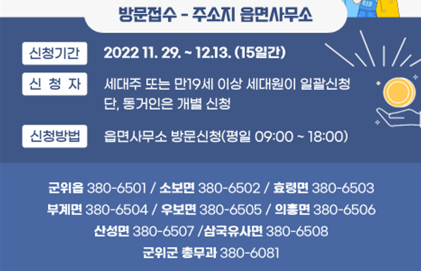 군위군 재난지원금