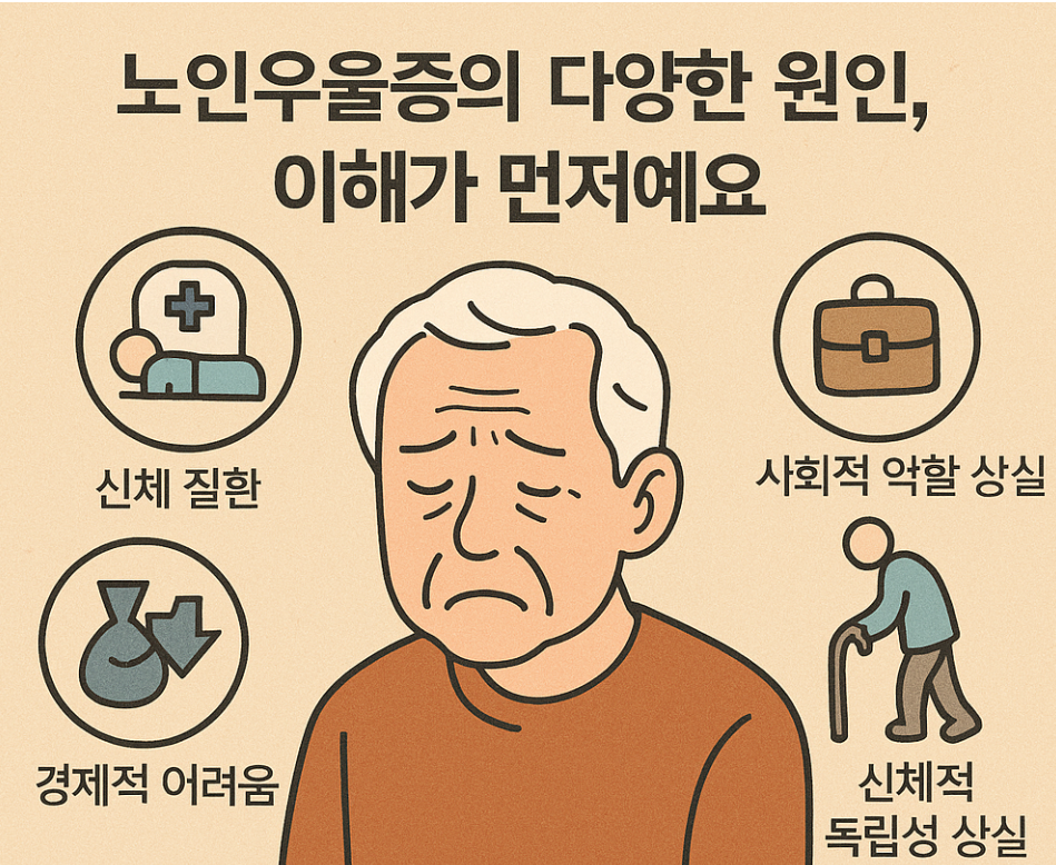 노인우울증 극복방법과 가족지지 중요성