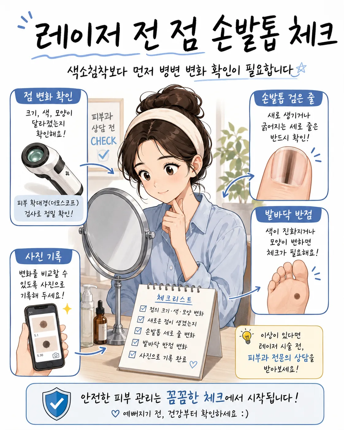 레이저 전 점 손발톱 체크